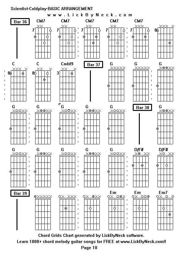 Chord Grids Chart of chord melody fingerstyle guitar song-Scientist-Coldplay-BASIC ARRANGEMENT,generated by LickByNeck software.